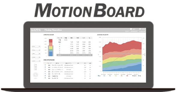 MotionBoard